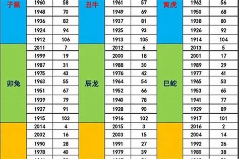 2024年月份五行|2024年各月份五行属性,2024年月份五行对照表